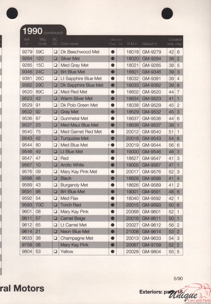 1990 General Motors Paint Charts RM 5